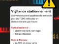 ⚠️ 🆕 Gare à toi jeunes ou vieux automobilistes, « la sulfateuse à PV» est dans la place ! 😉

🌆 La ville de Rennes a récemment mis en place un système de...